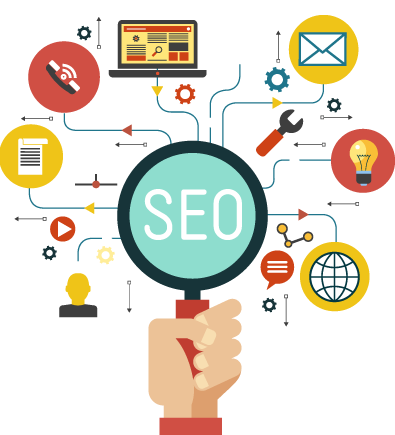 Search engine optimization company in delhi